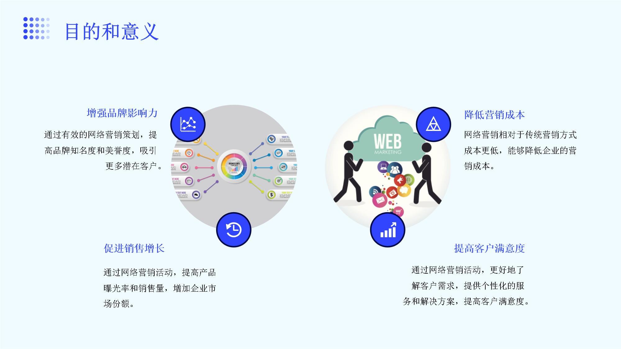 網(wǎng)絡(luò)營銷策劃 數(shù)字化時(shí)代市場營銷策劃的核心引擎